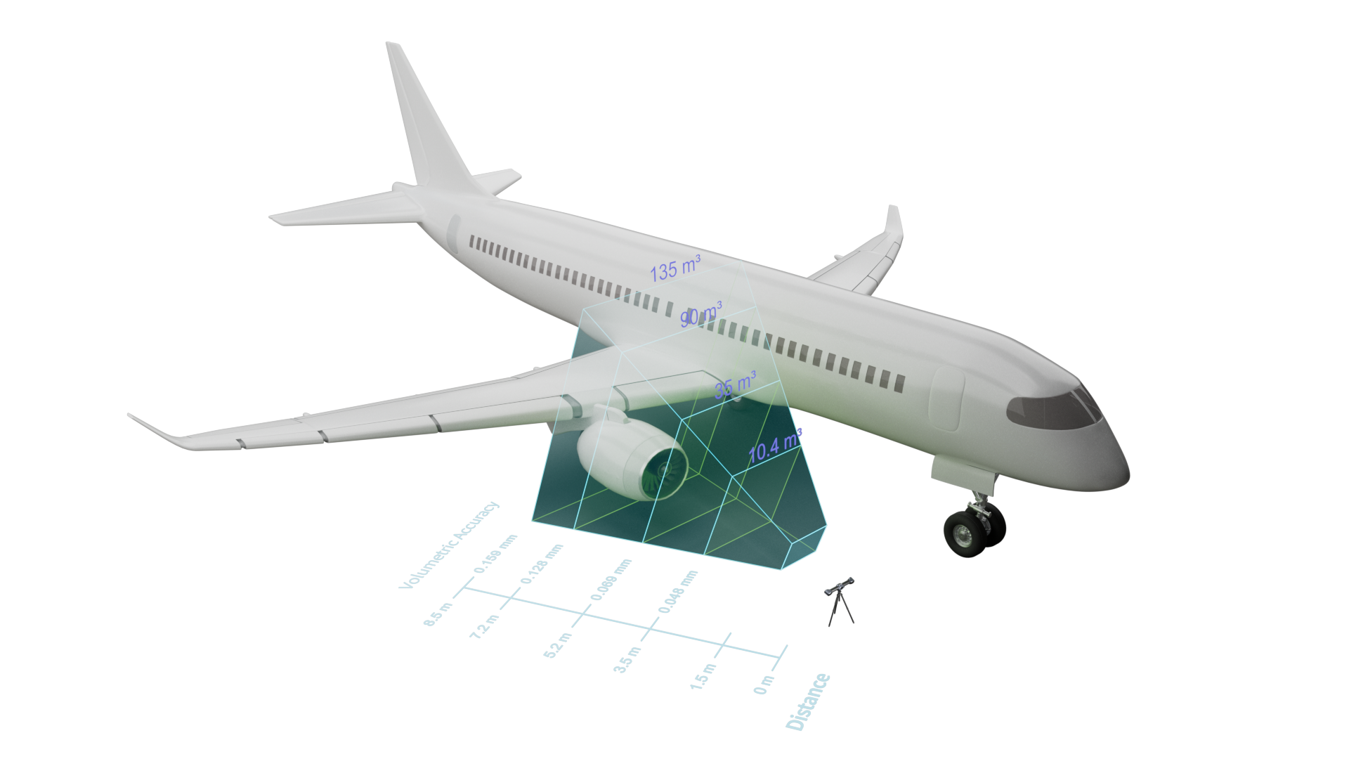 TrackScan Sharp-S - Afbeelding 2